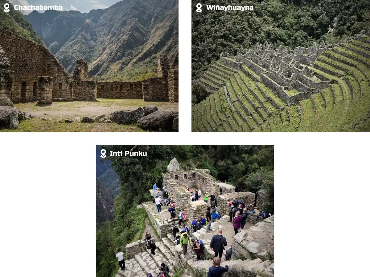 Attractions of the Inca Trail 2 days│Atractivos del Camino Inca 2 dias.