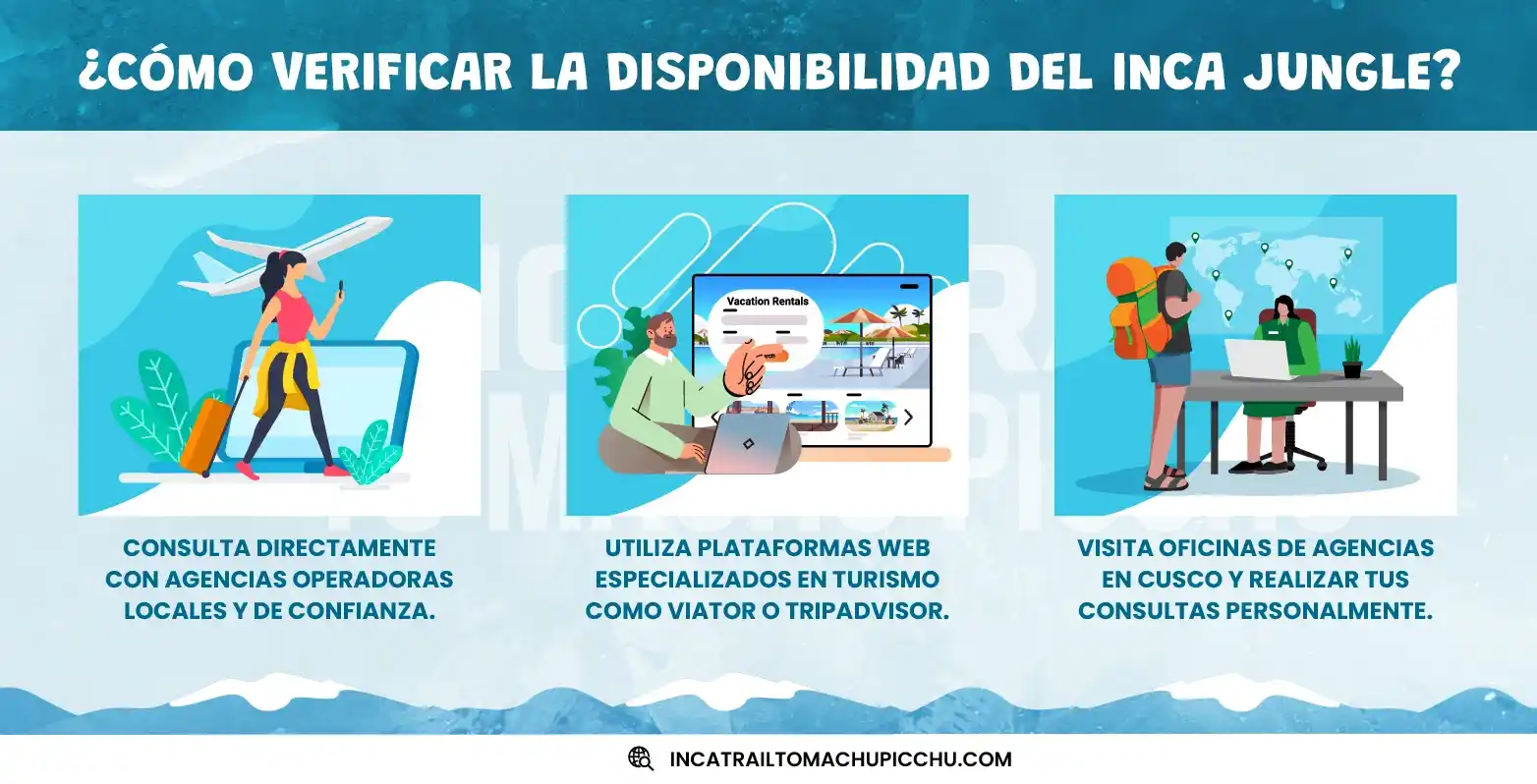 formas recomendadas de verificar la disponibilidad del inca jungle u otras rutas de trekking.