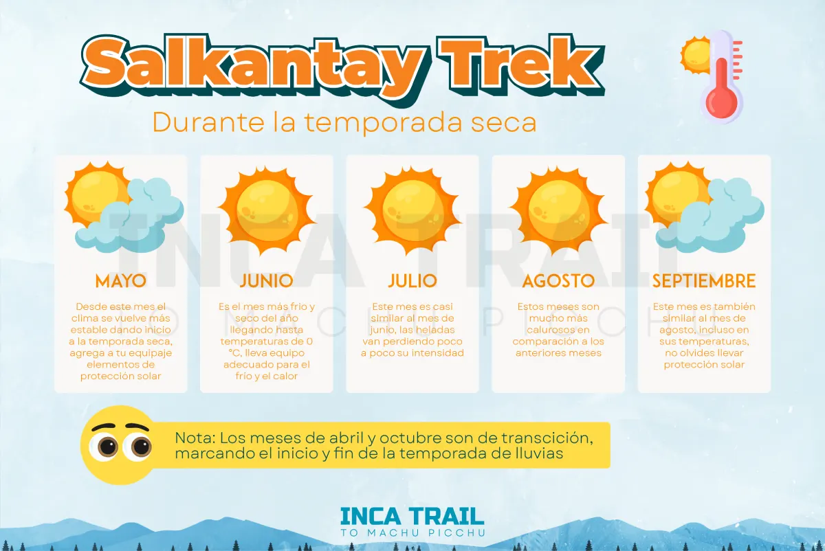 Dry season in Salkantay trek│Temporada seca en Salkantay trek