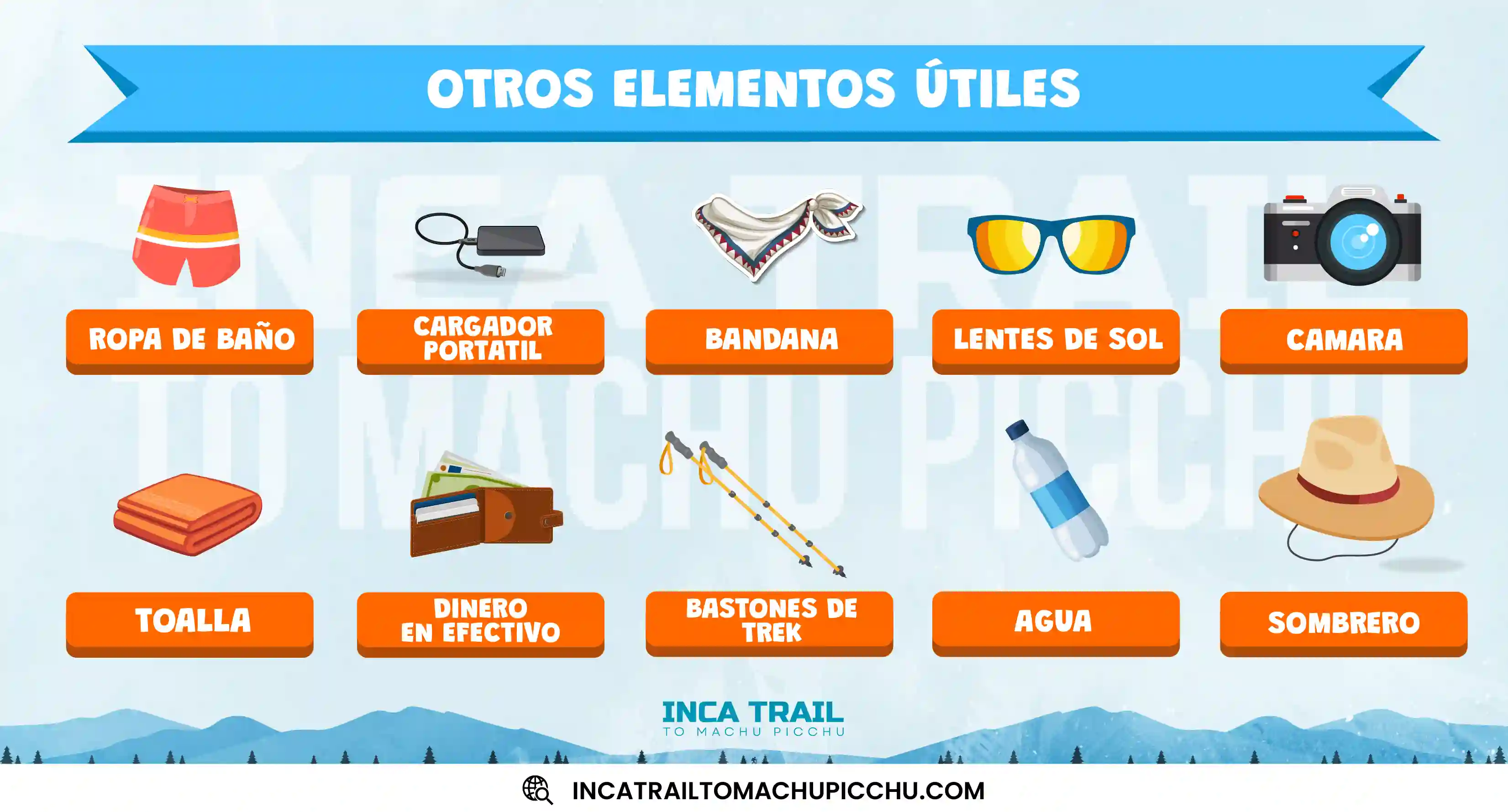 infografía de todos los elementos adicionales para aumentar tu disfrute y que tienes que llevar a Inca Jungle.