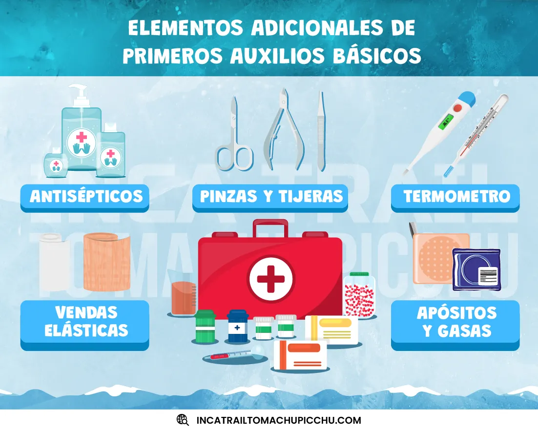 infografía de elementos adicionales que debe de incluir el botiquín de primeros auxilios.