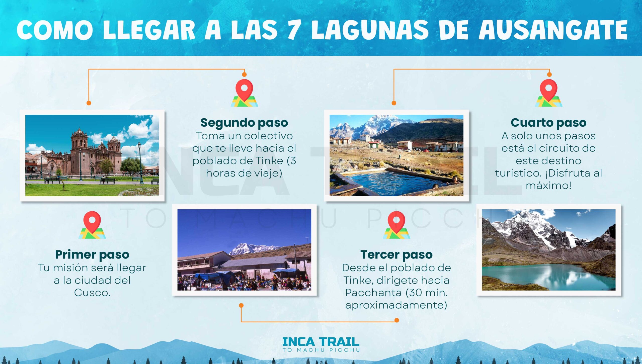¡No Te Lo Pierdas! Conoce Las Siete Lagunas De Ausangate