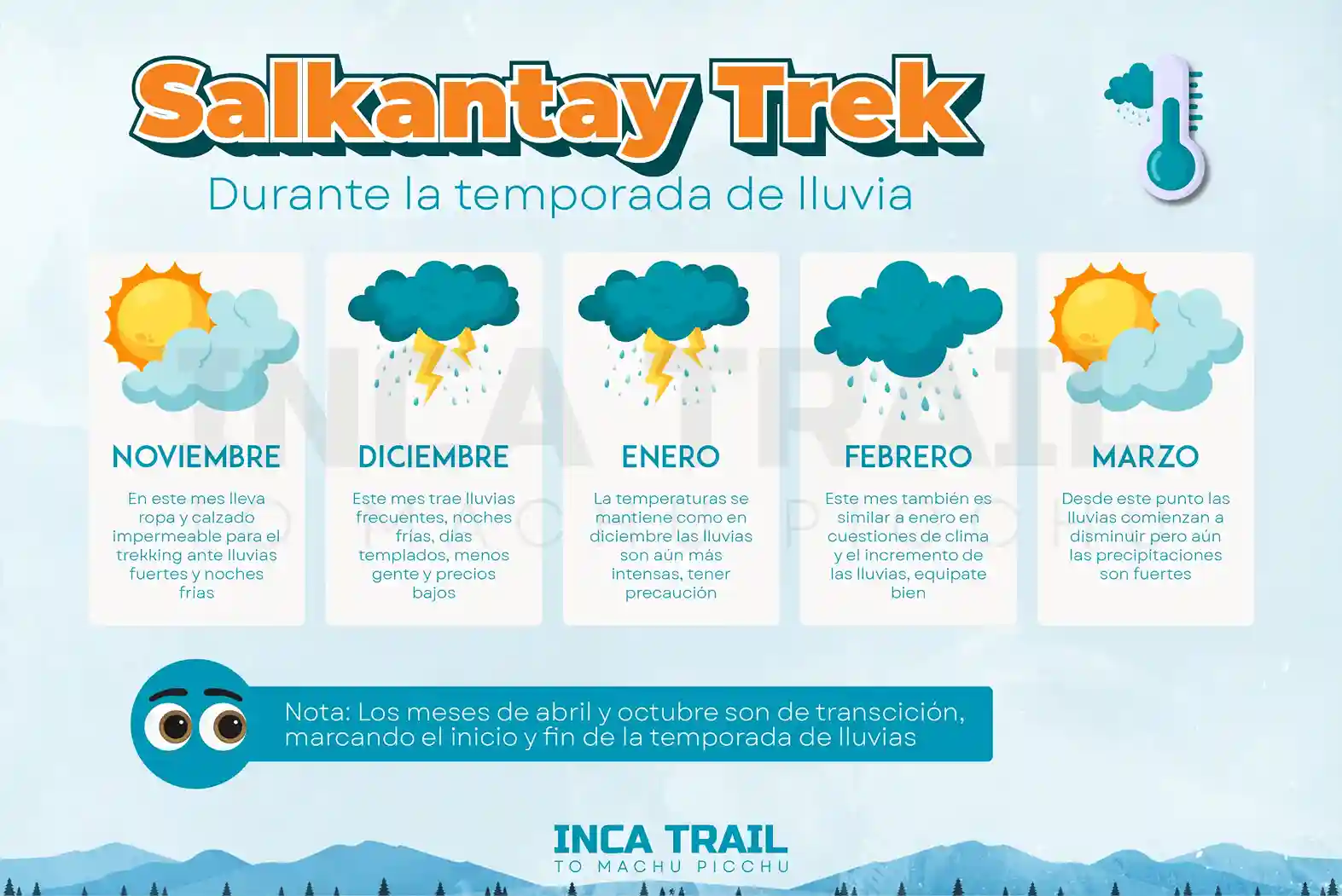 Rainy season on Salkantay trek│Temporada de lluvias en Salkantay trek