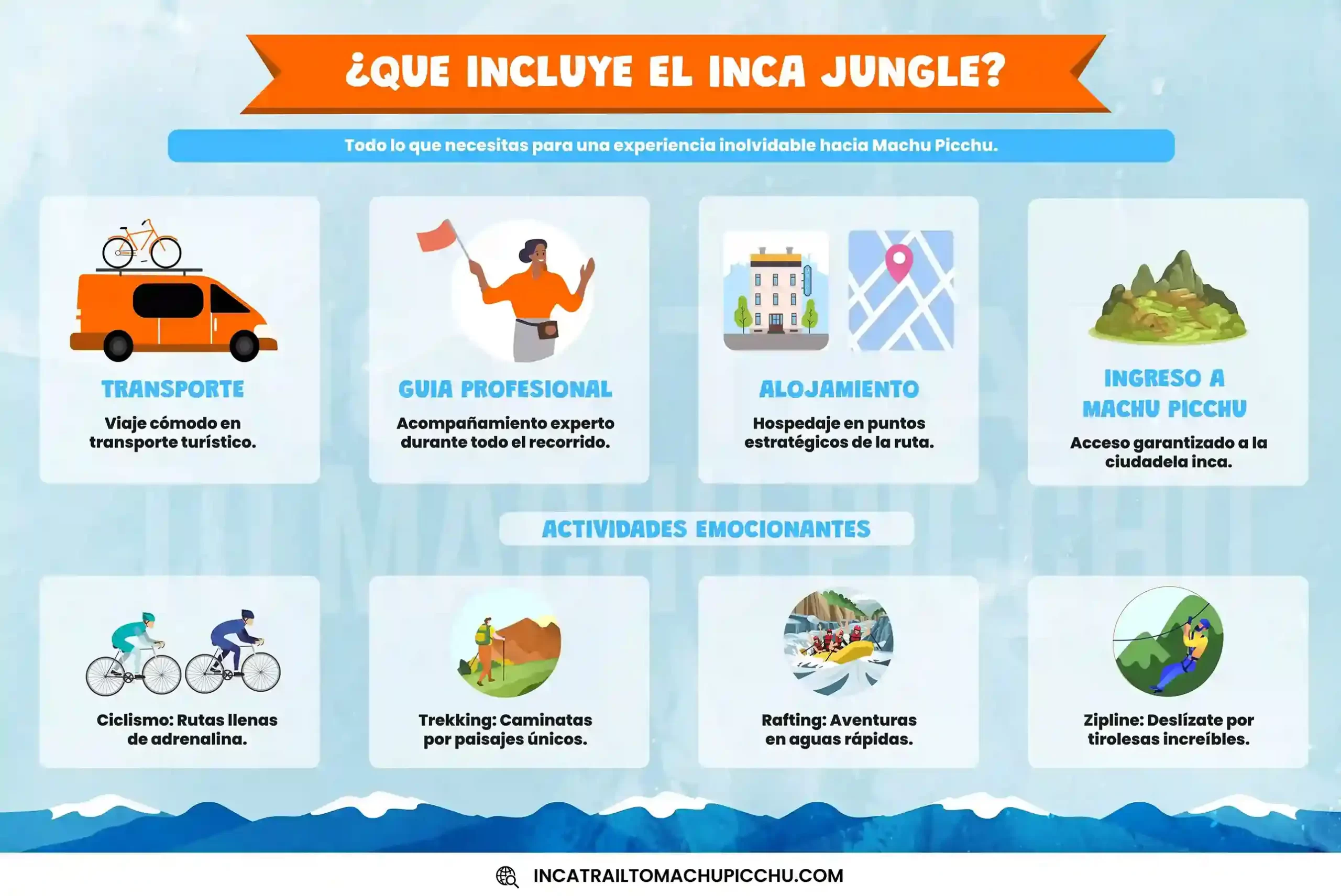 What is included in the inca jungle│Que esta incluido en el inca jungle