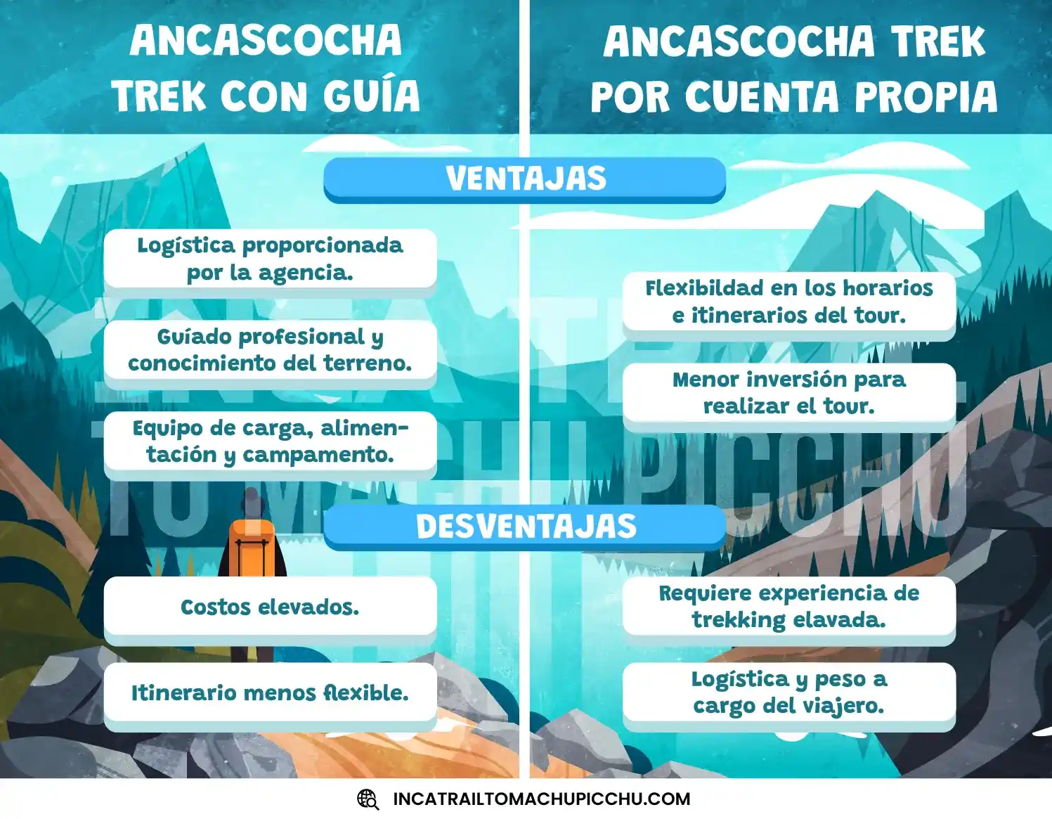 ventajas y desventajas de hacer el ancascocha trek por cuenta propia o con una agencia de viajes.