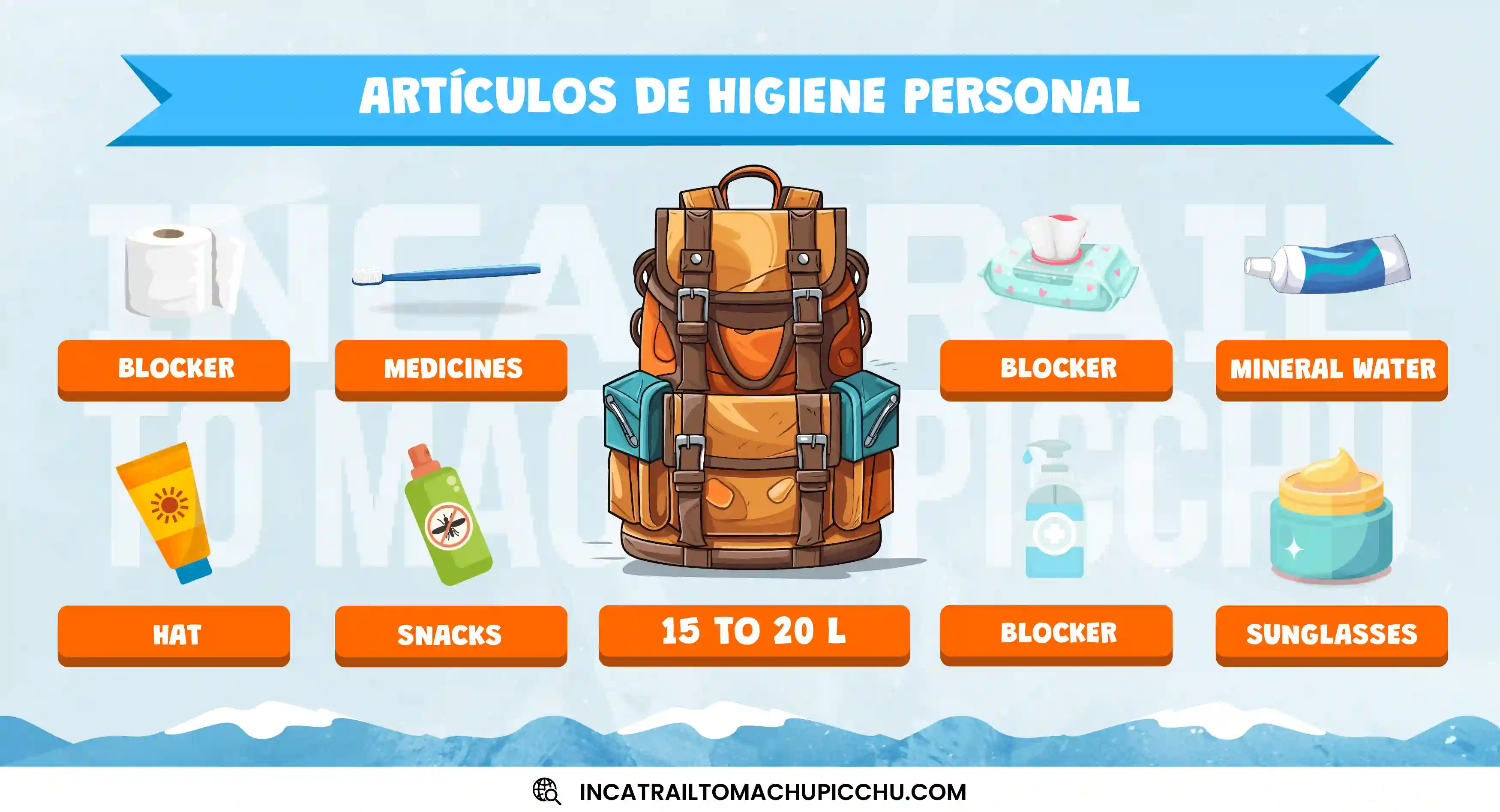 infografía sobre los elementos de limpieza y cuidado personal que llevar al Inca Jungle Trek.