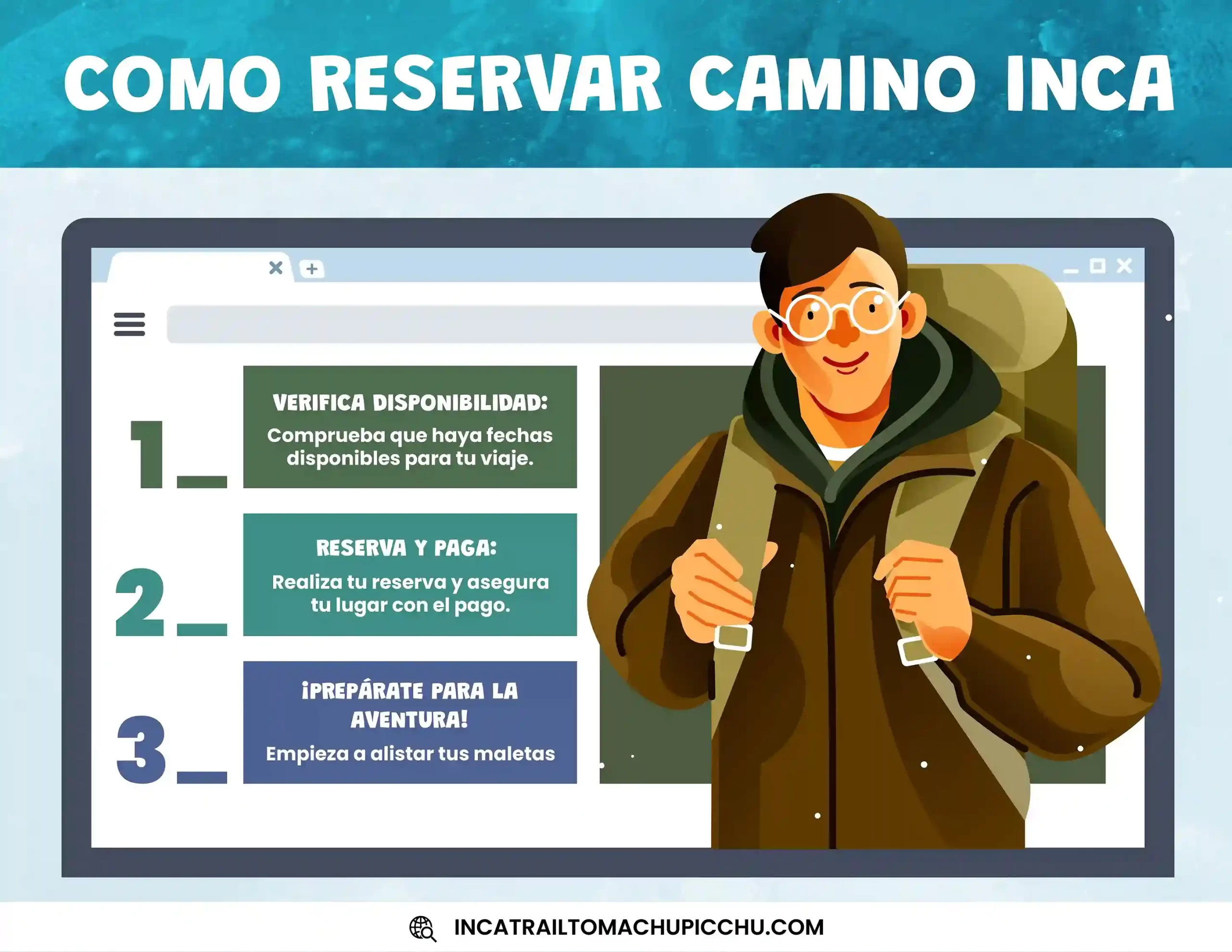 paso a paso de como adquirir los permisos del camino inca mediante una agencia de viajes.