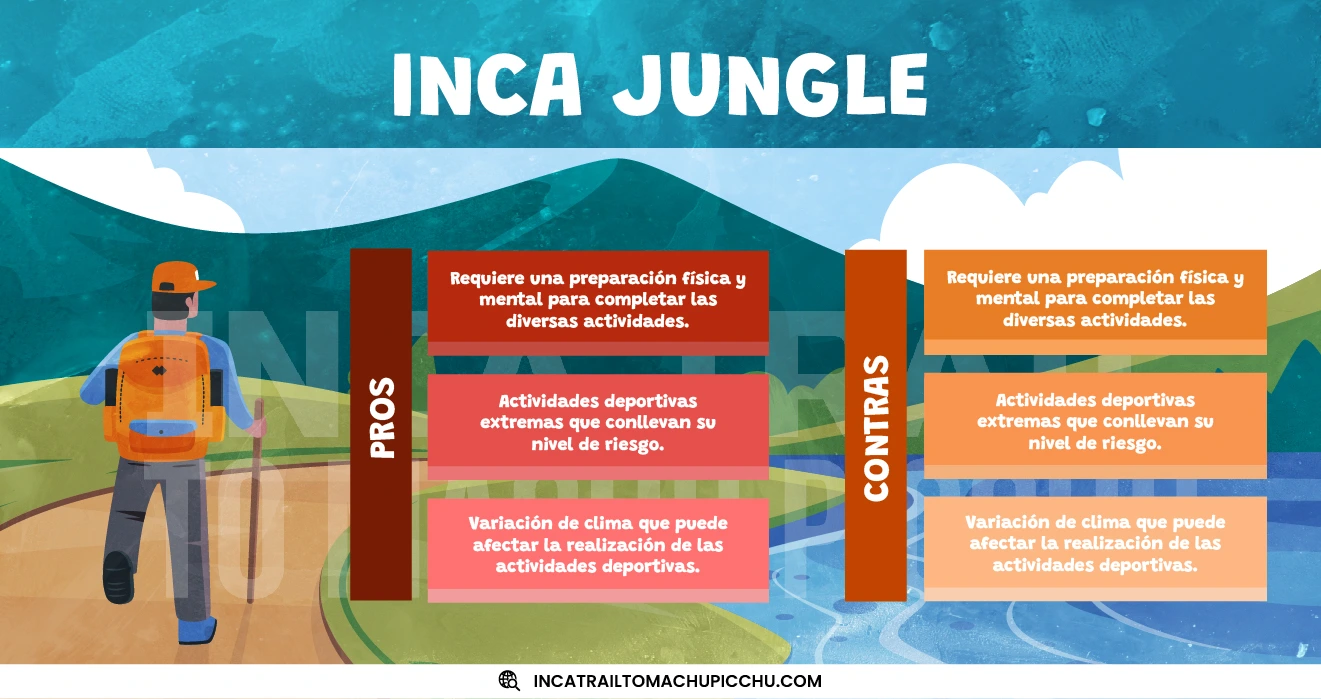 pros y contras de los riesgos del inca jungle trek.