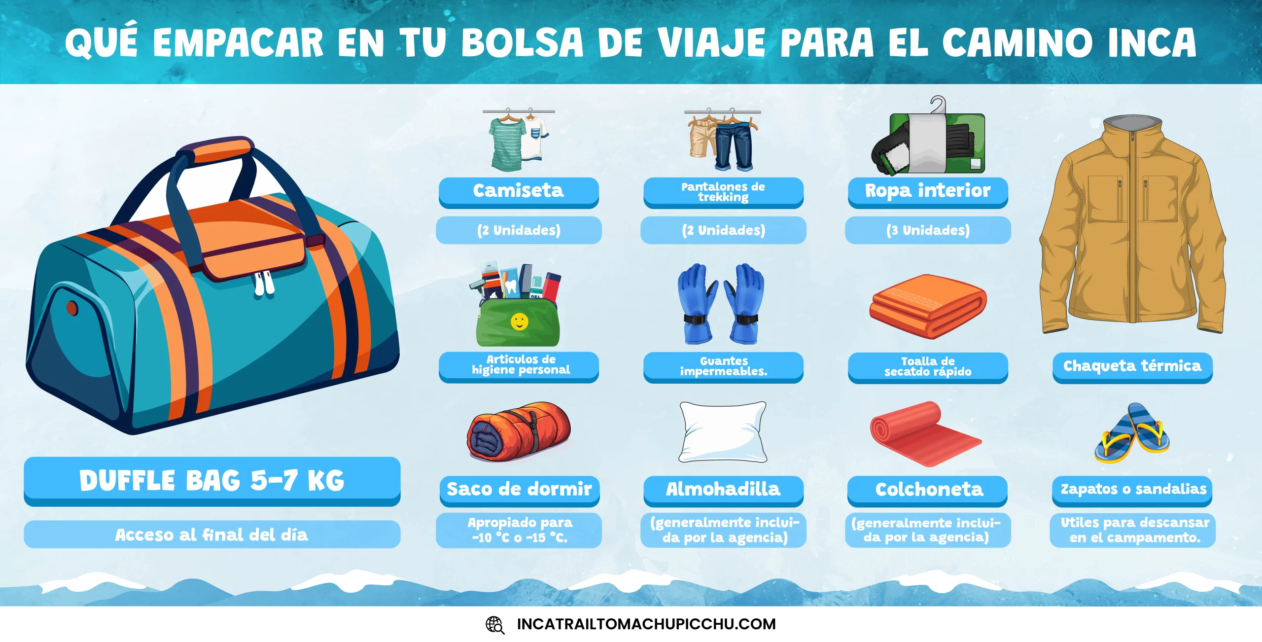 lista de todos los elementos que tienes que llevar al camino inca. Empacar en tu duffle bag para el camino inca