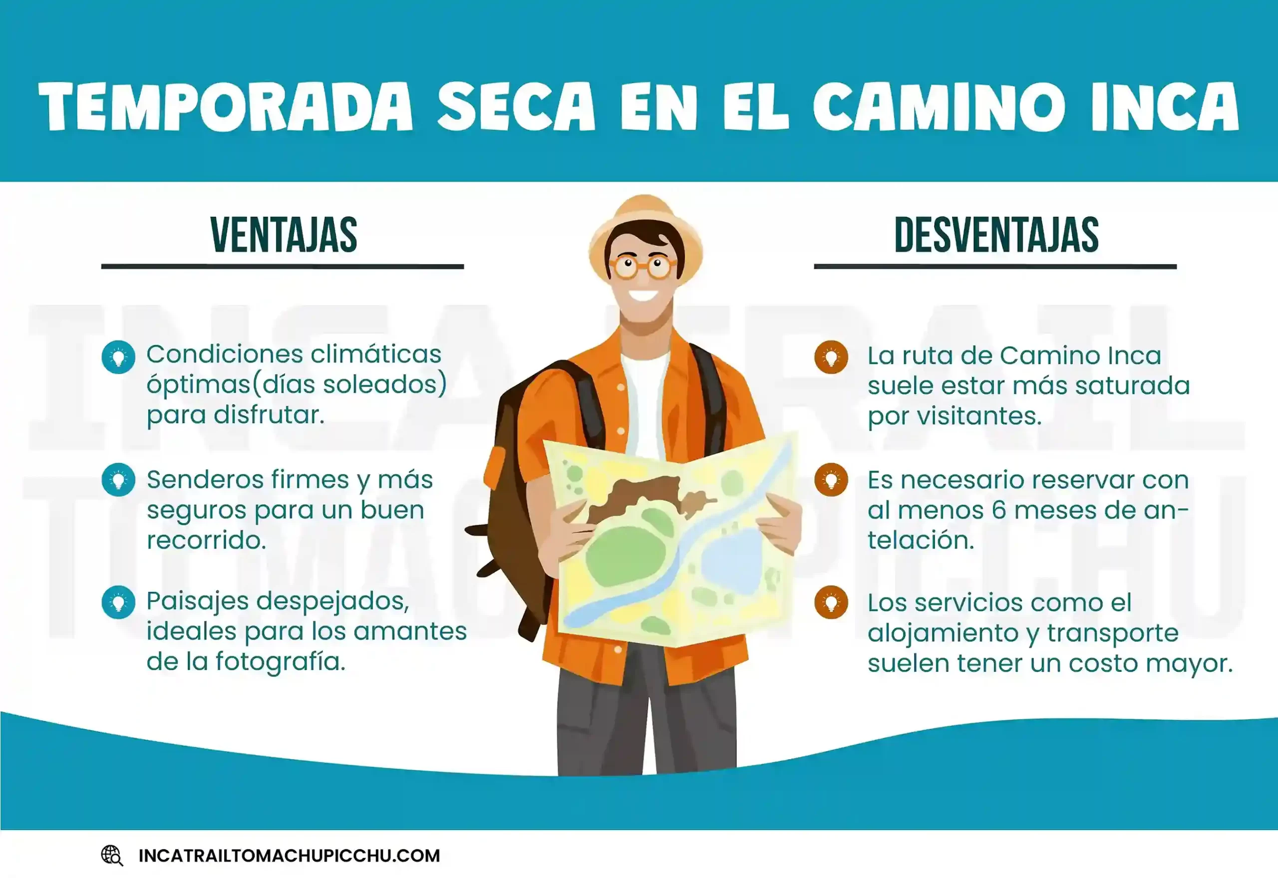 En temporada seca, el Camino Inca se vuelve más estable, claro y fácil de planificar